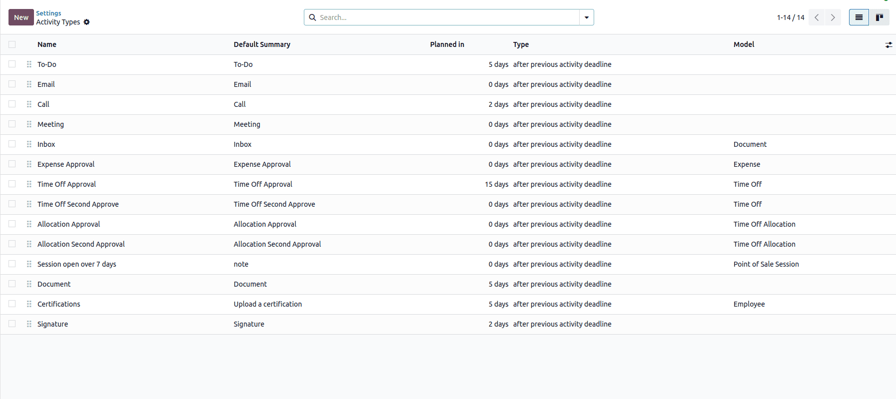 Overview of Scheduling Activities in Odoo 19-cybrosys