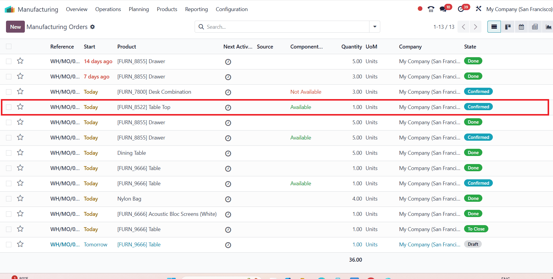 Overview of Scrap Management in Odoo 18 Manufacturing-cybrosys