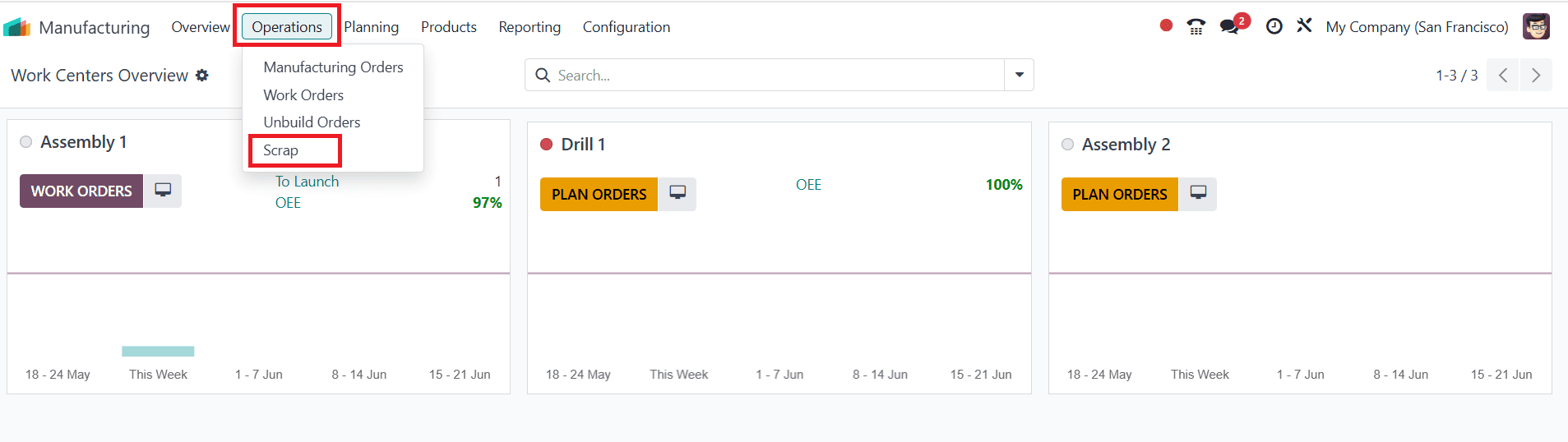Overview of Scrap Management in Odoo 18 Manufacturing-cybrosys