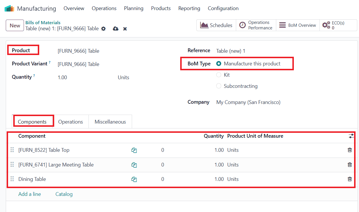 Overview of Scrap Management in Odoo 18 Manufacturing-cybrosys