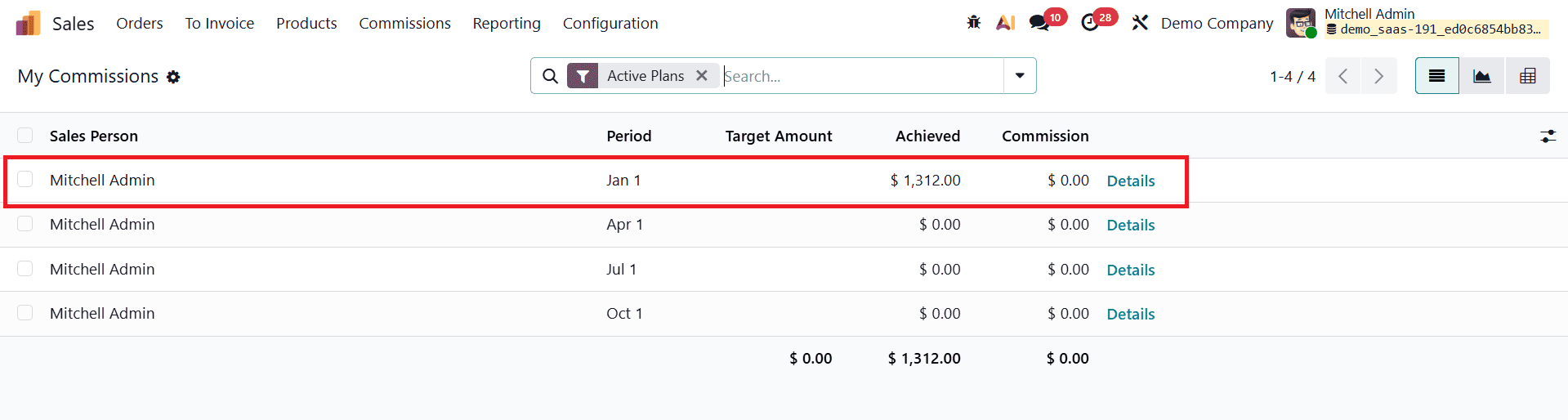 Overview of Set Up and Tracking Salesperson Commissions in Odoo 19-cybrosys