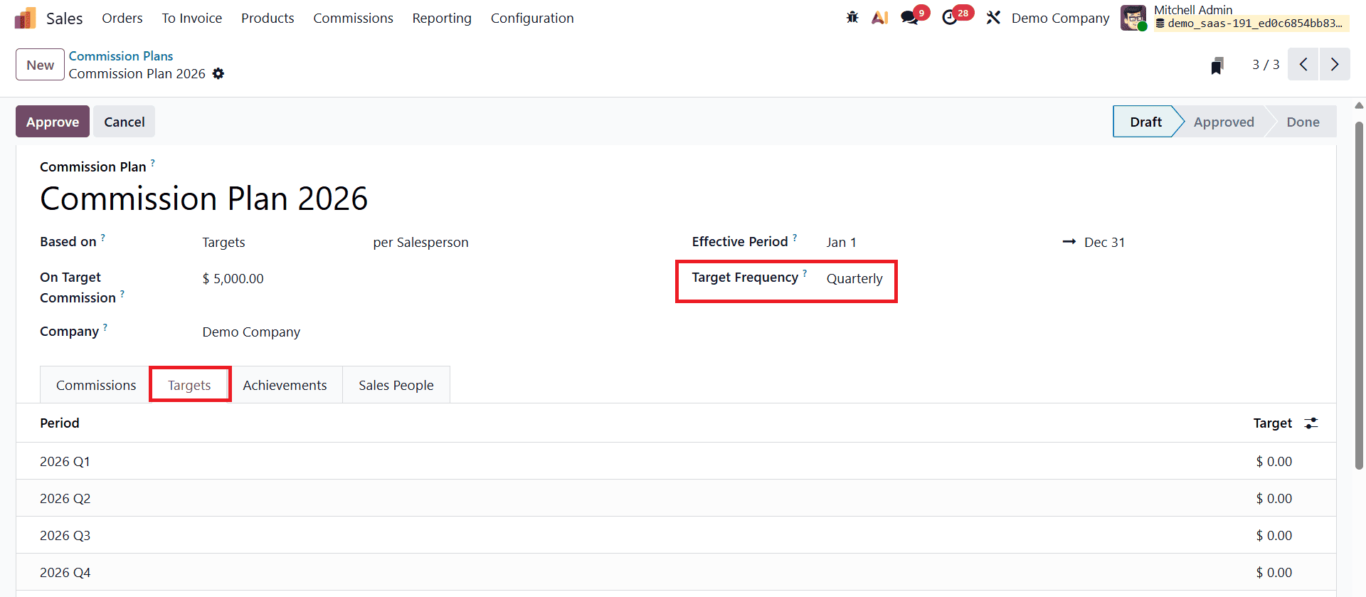 Overview of Set Up and Tracking Salesperson Commissions in Odoo 19-cybrosys