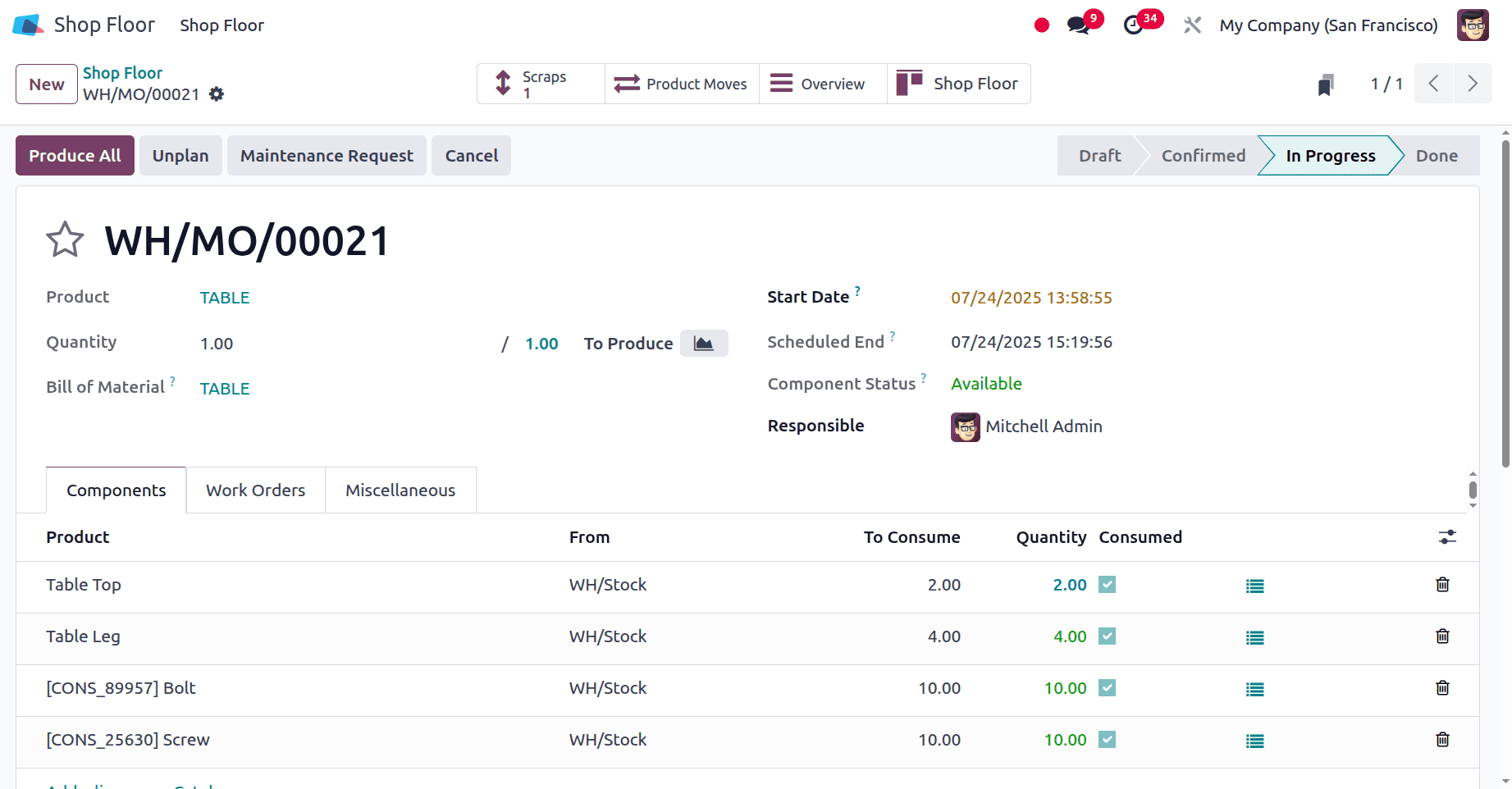 overview of shop floor management in odoo 18-cybrosys