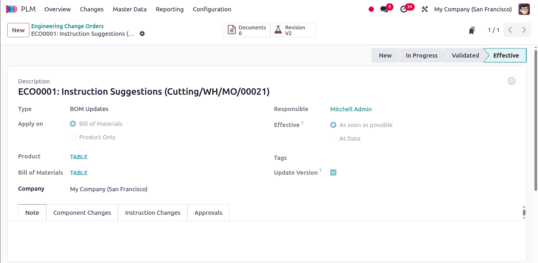 overview of shop floor management in odoo 18-cybrosys