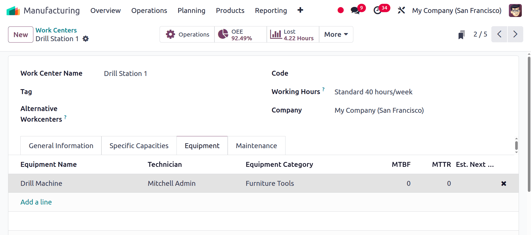 overview of shop floor management in odoo 18-cybrosys