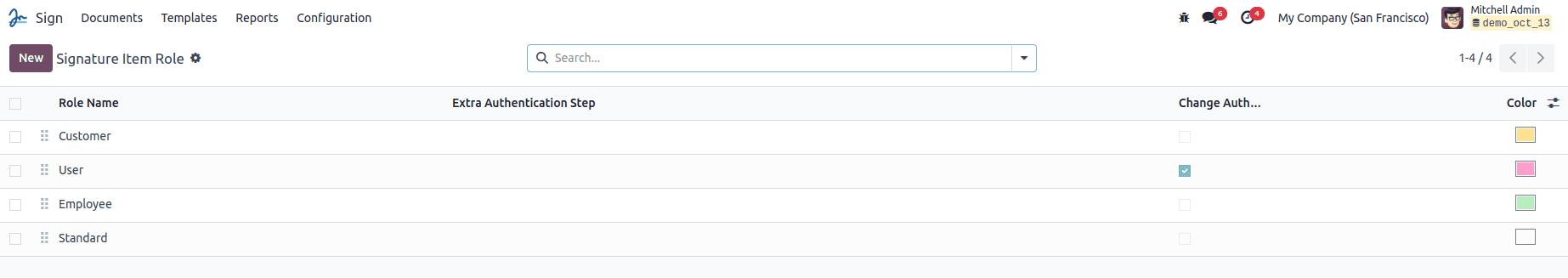 Overview of Sign Module in Odoo 18-cybrosys