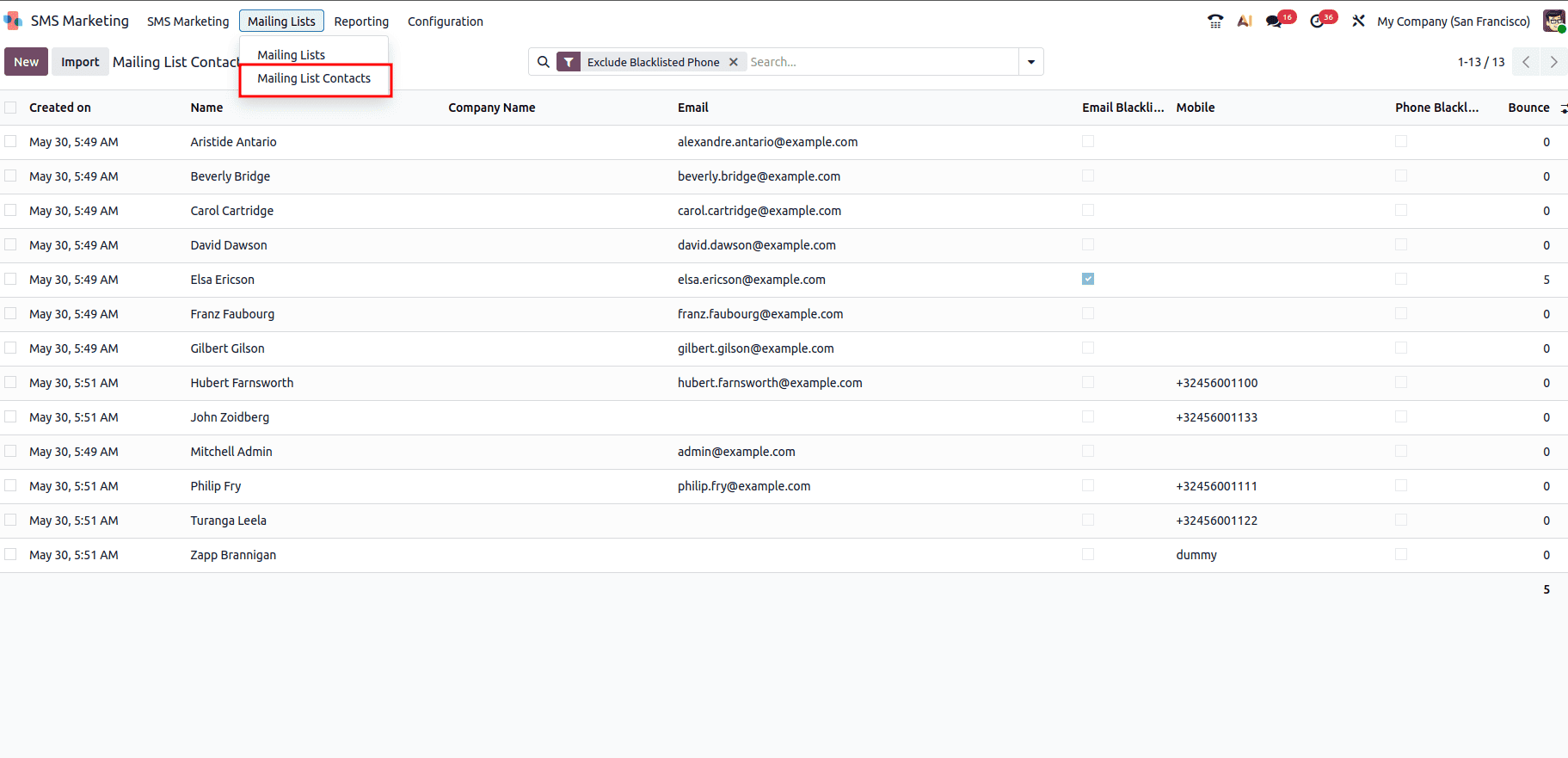 Overview of SMS Marketing Module in Odoo 19-cybrosys