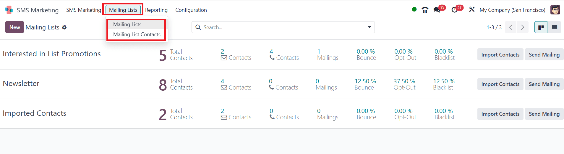 Overview of Sms Marketing Tools in Odoo 18-cybrosys