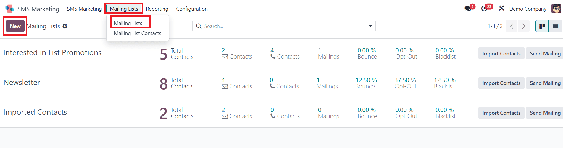 Overview of Sms Marketing Tools in Odoo 18-cybrosys