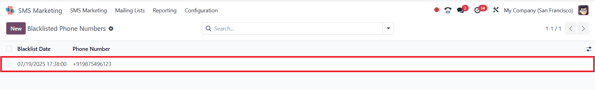 Overview of Sms Marketing Tools in Odoo 18-cybrosys