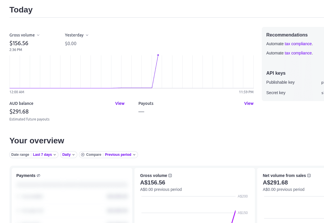 Overview of Stripe Payment Integration in Flutter-cybrosys