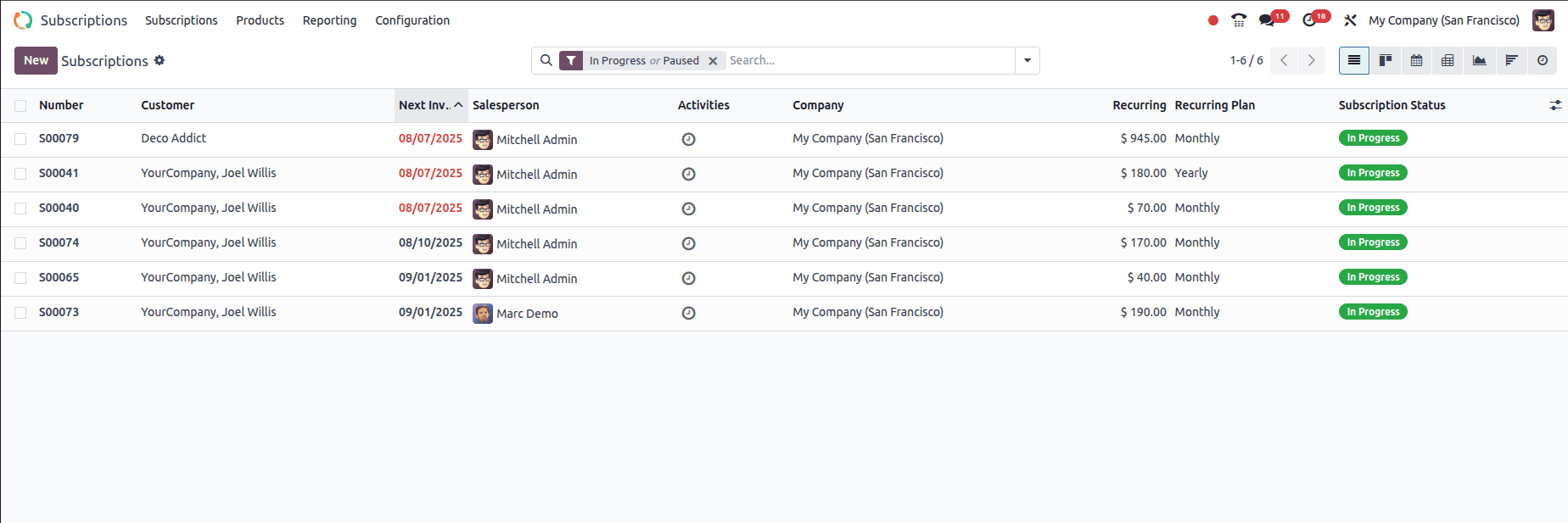 Overview of the Odoo 18 Subscription Module-cybrosys