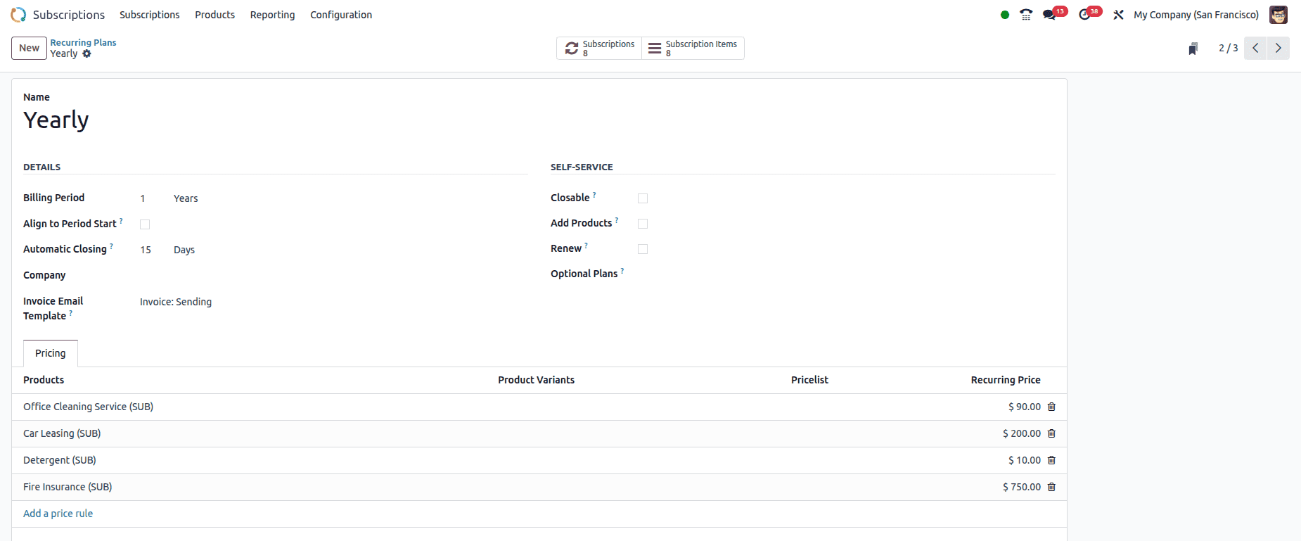 Overview of the Odoo 18 Subscription Module-cybrosys