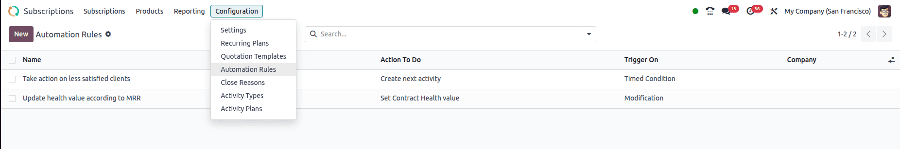 Overview of the Odoo 18 Subscription Module-cybrosys
