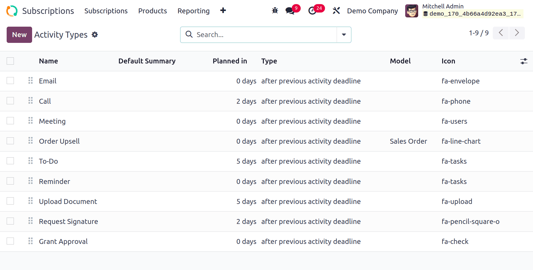 Overview of the Odoo 18 Subscription Module-cybrosys