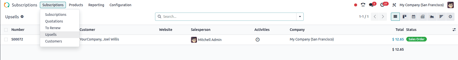 Overview of the Odoo 18 Subscription Module-cybrosys