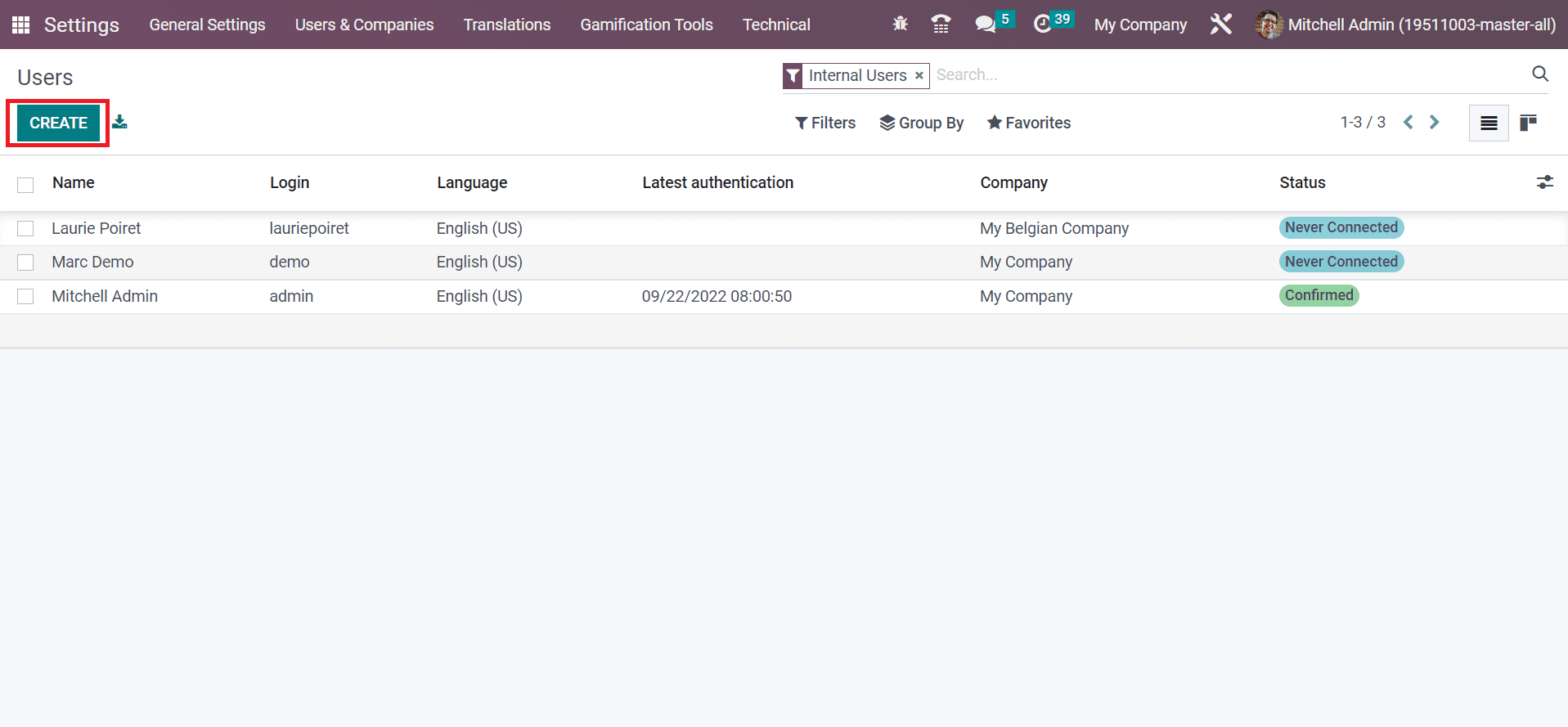 Overview of User Types in the Odoo 16 Sales App-cybrosys