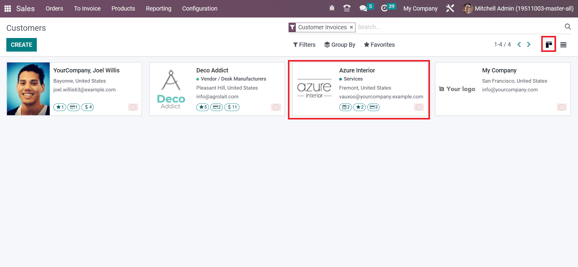 Overview of User Types in the Odoo 16 Sales App-cybrosys