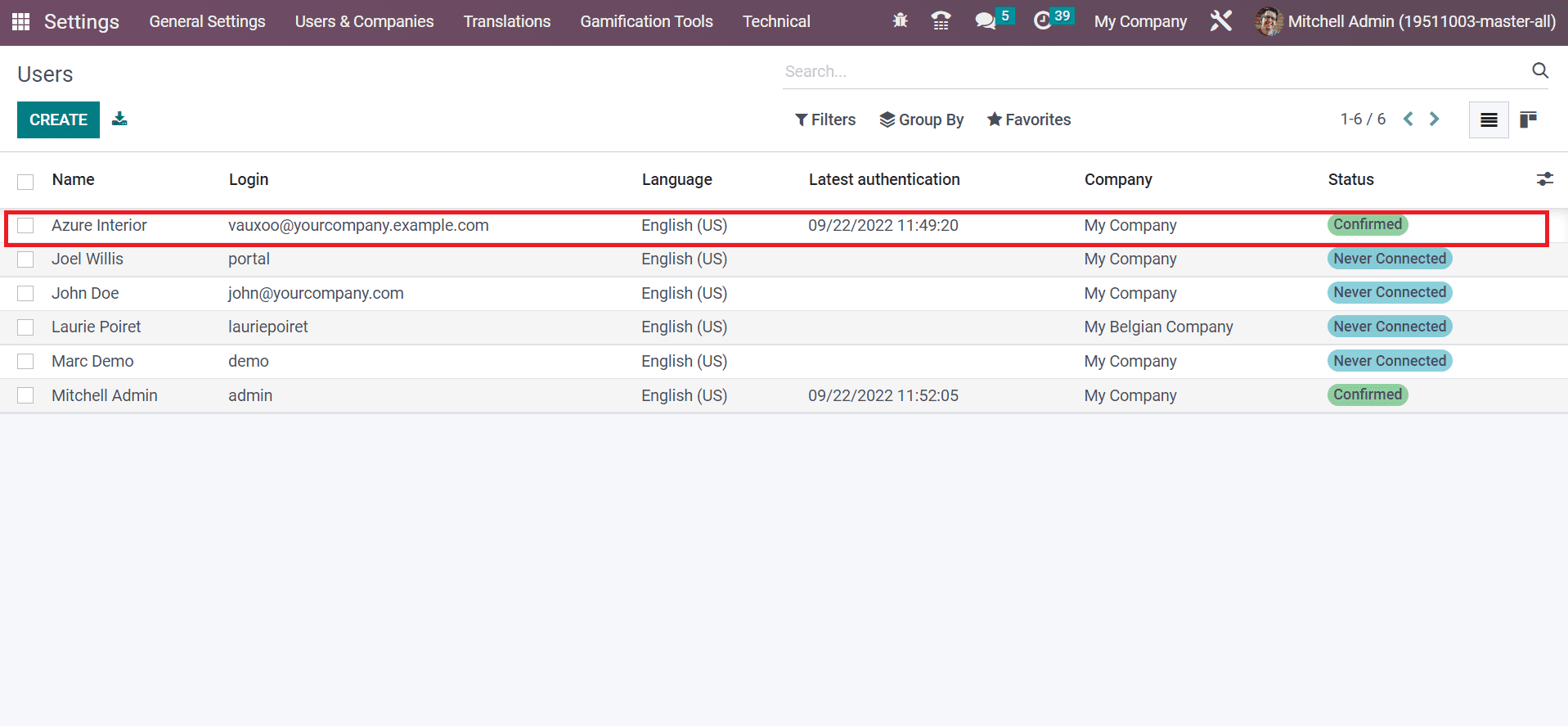 Overview of User Types in the Odoo 16 Sales App-cybrosys