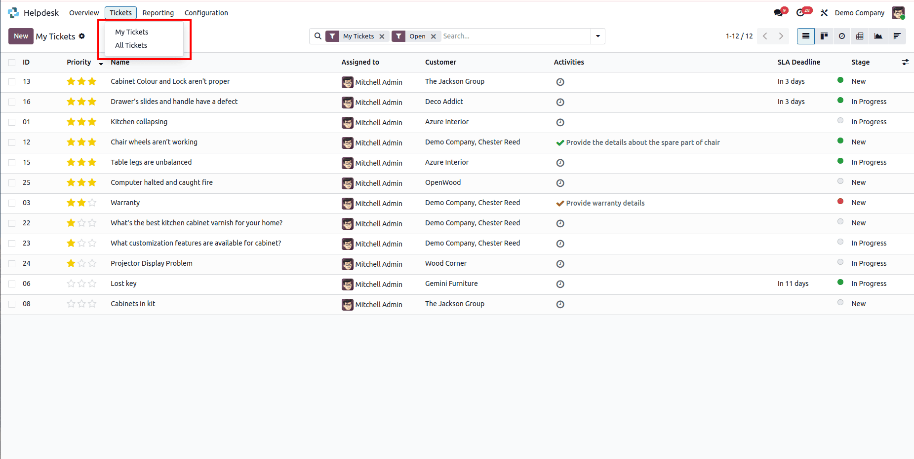 Overview of Views in Odoo 18 Helpdesk Ticket-cybrosys