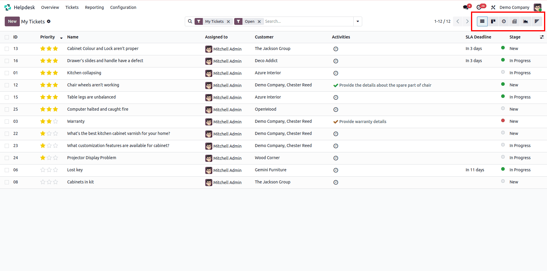 Overview of Views in Odoo 18 Helpdesk Ticket-cybrosys