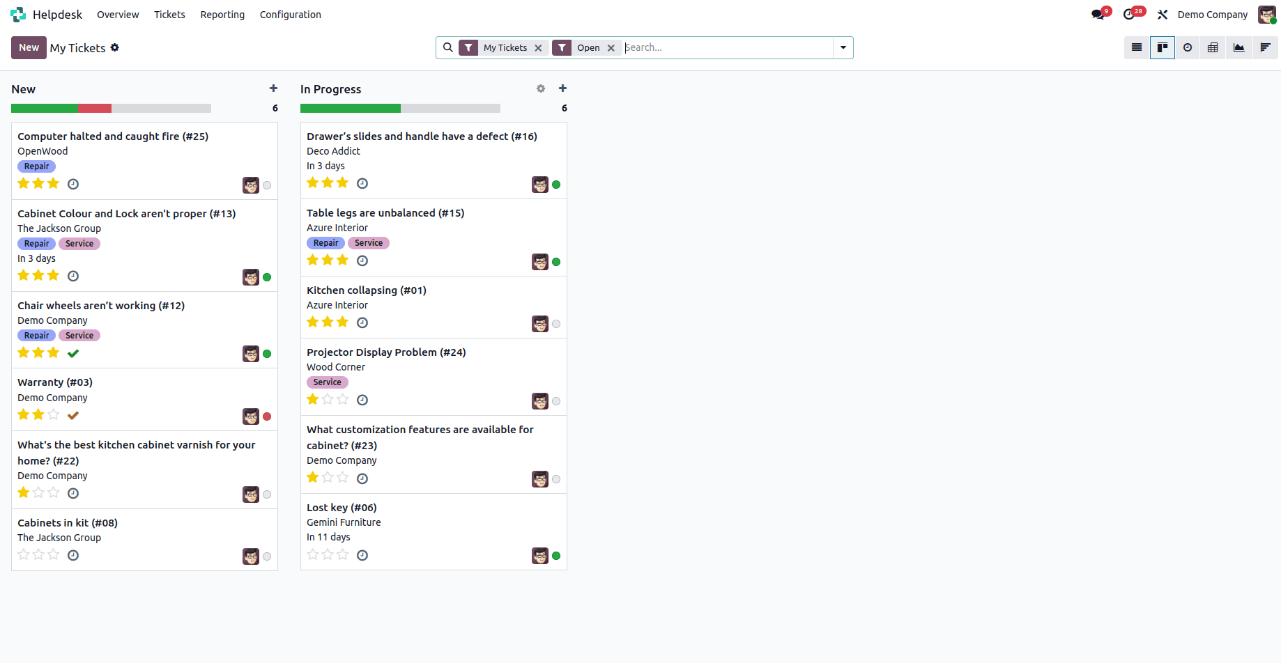 Overview of Views in Odoo 18 Helpdesk Ticket-cybrosys