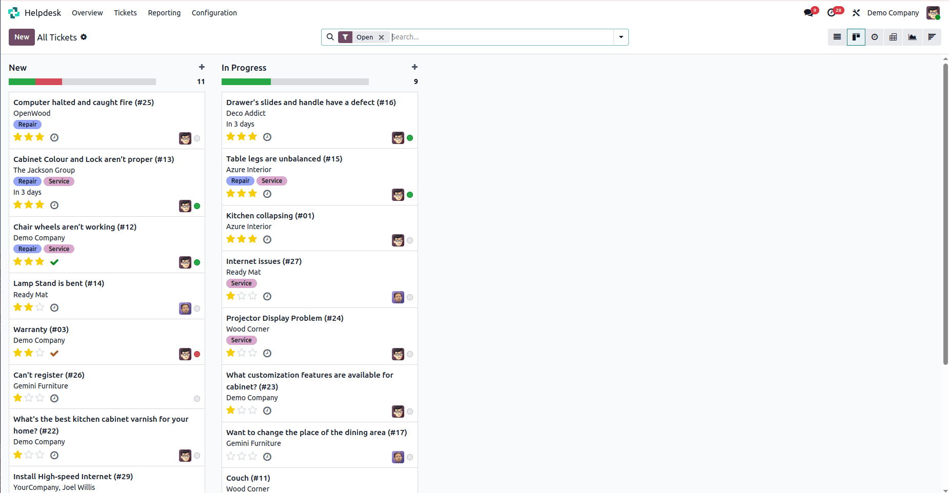 Overview of Views in Odoo 18 Helpdesk Ticket-cybrosys