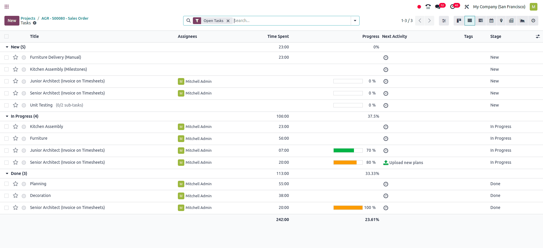 Overview of Views in Odoo 18 Project-cybrosys