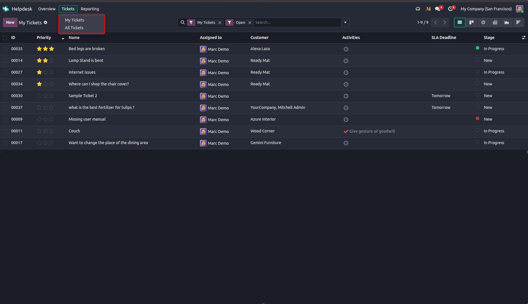 Overview of Views in Odoo 19 Helpdesk Ticket-cybrosys