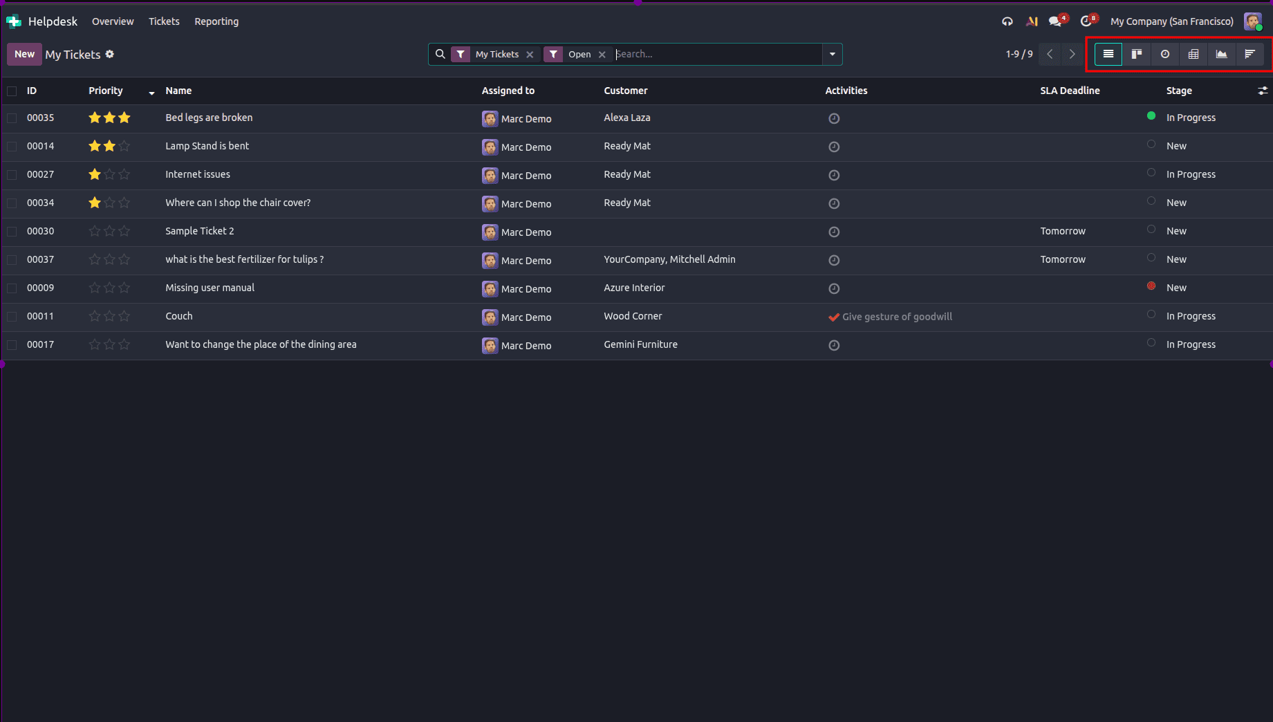 Overview of Views in Odoo 19 Helpdesk Ticket-cybrosys