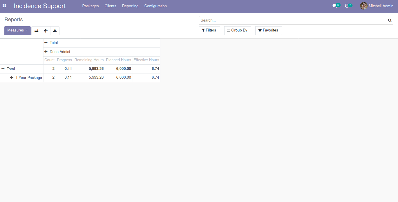 overview-support-package-management-odoo-application