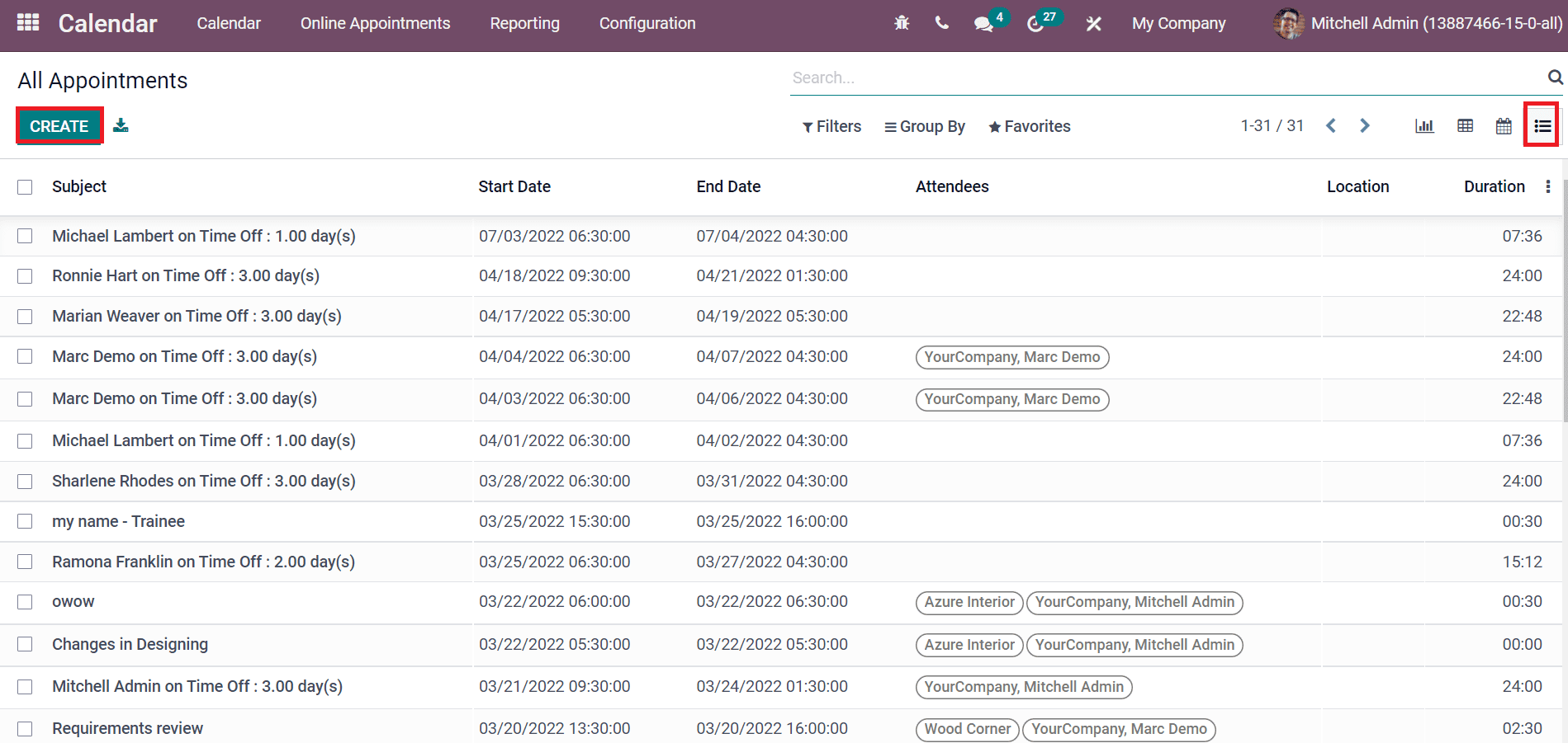 overview-to-the-reporting-feature-in-odoo-15-calendar-module-cybrosys