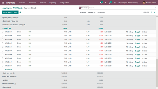 perishable-product-management-with-odoo