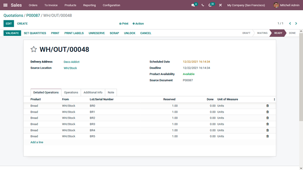 perishable-product-management-with-odoo