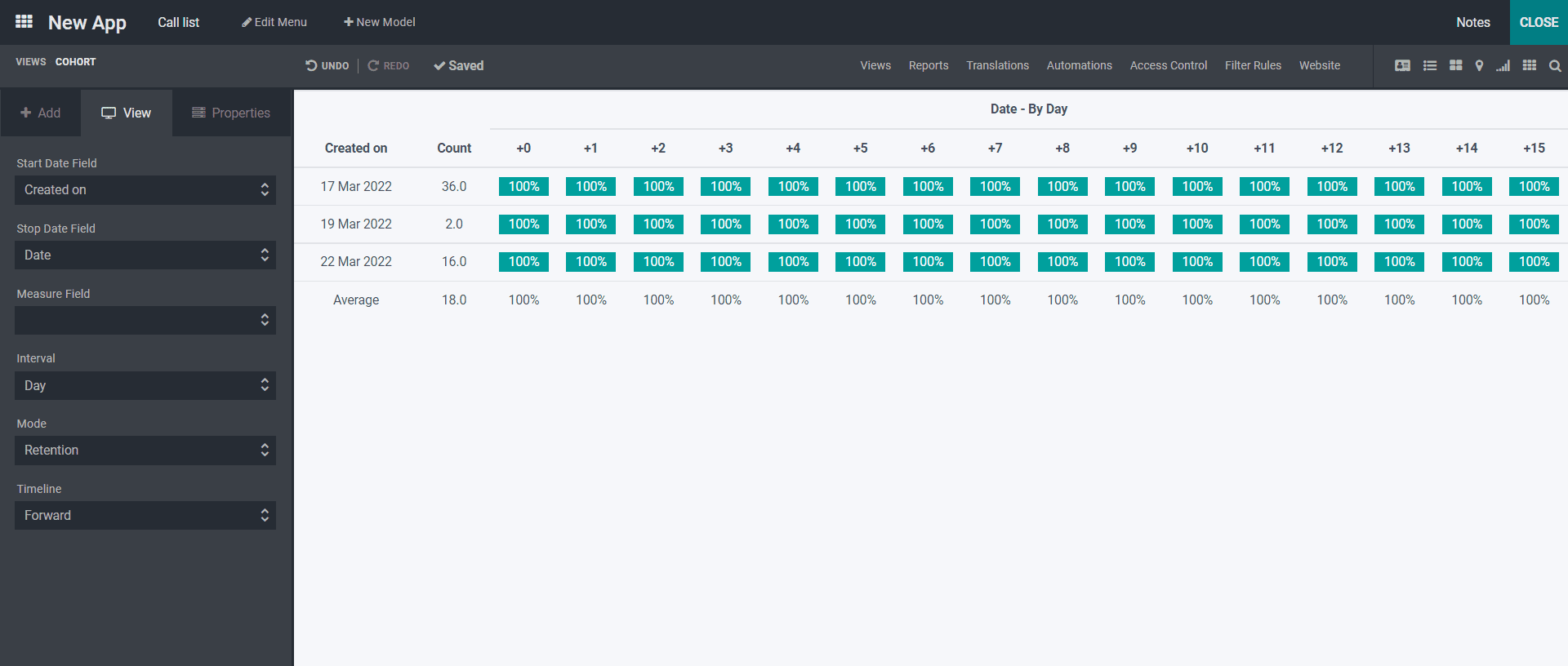 personalize-your-business-applications-in-different-views-odoo-15-studio-cybrosys