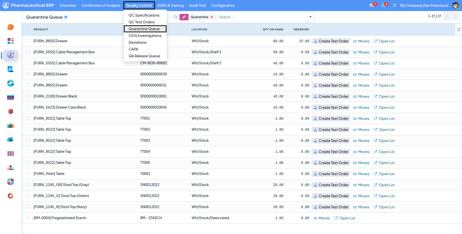 Pharmaceutical Manufacturing Management in Odoo 19 with Pharmaceutical ERP-cybrosys