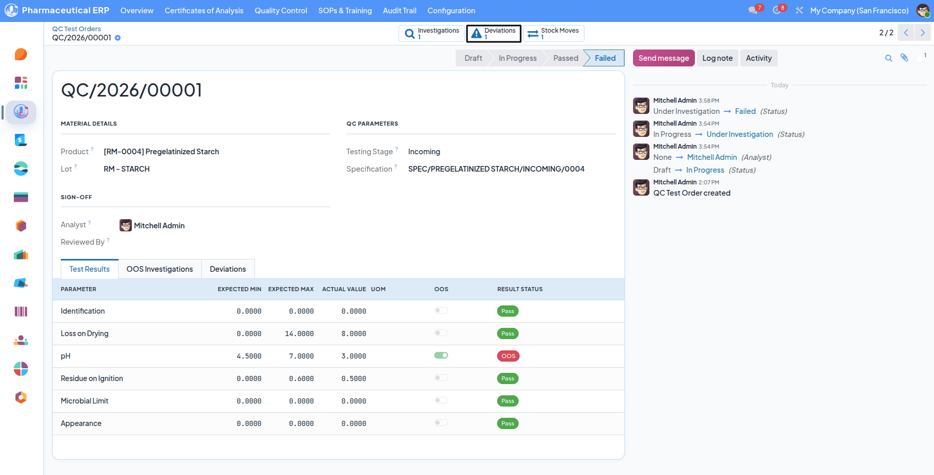 Pharmaceutical Manufacturing Management in Odoo 19 with Pharmaceutical ERP-cybrosys