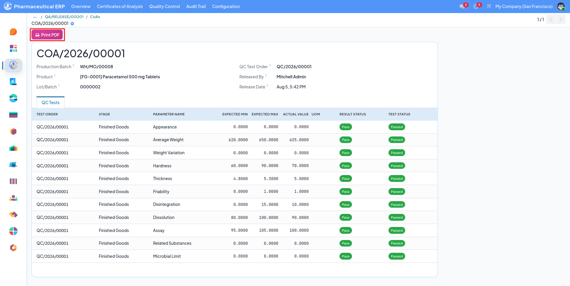Pharmaceutical Manufacturing Management in Odoo 19 with Pharmaceutical ERP-cybrosys