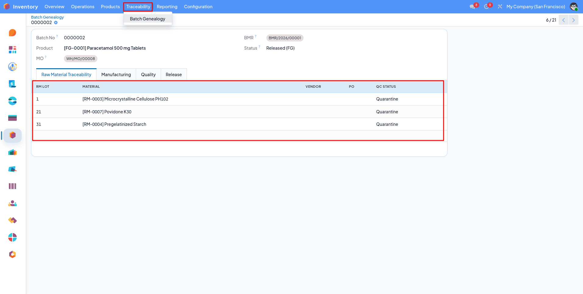 Pharmaceutical Manufacturing Management in Odoo 19 with Pharmaceutical ERP-cybrosys