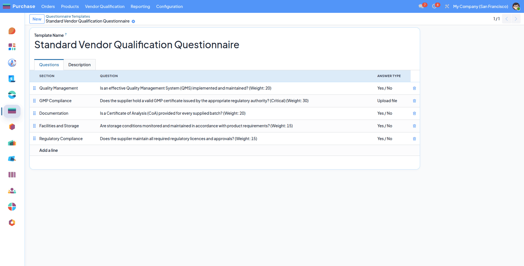 Pharmaceutical Manufacturing Management in Odoo 19 with Pharmaceutical ERP-cybrosys