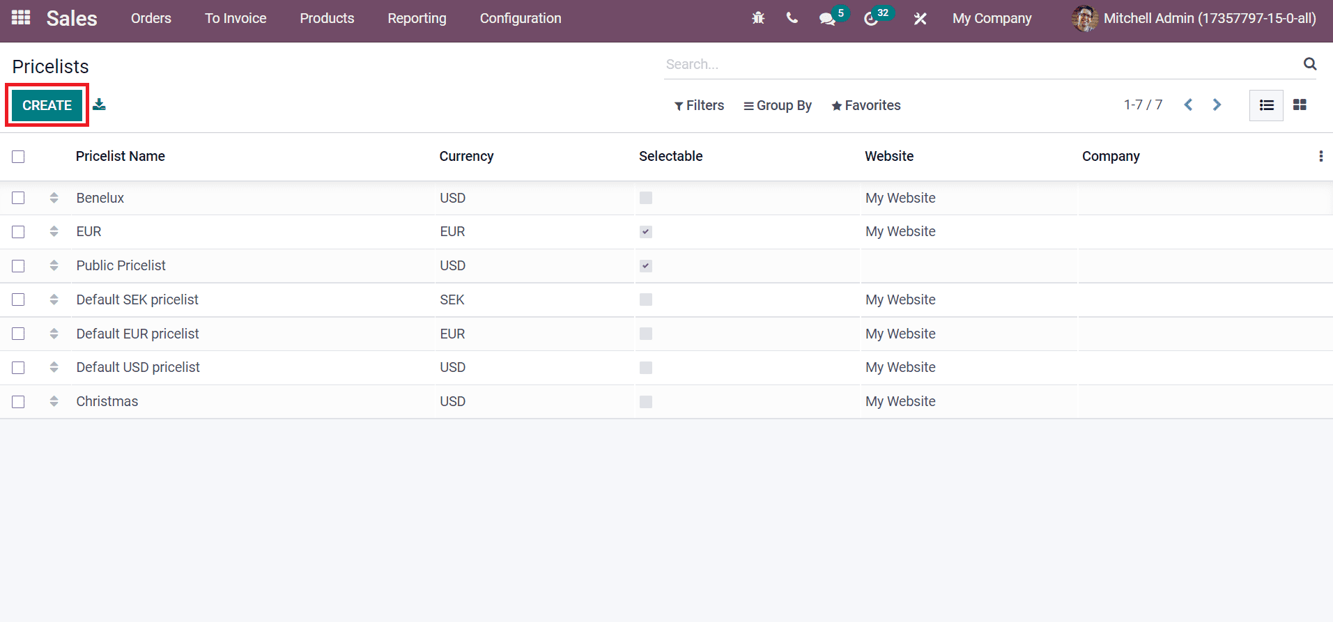 plan-your-sales-management-for-a-recession-using-the-odoo-erp-cybrosys