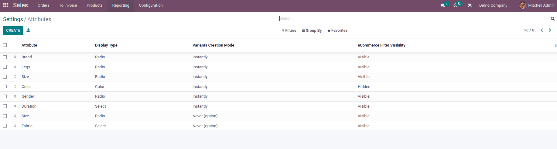 product-configurator-in-pos-odoo-15-2-cybrosys