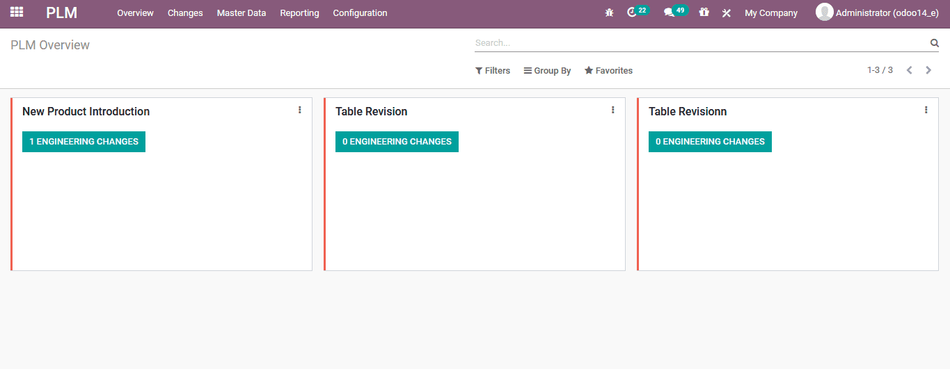 product-life-cycle-management-odoo-14-cybrosys