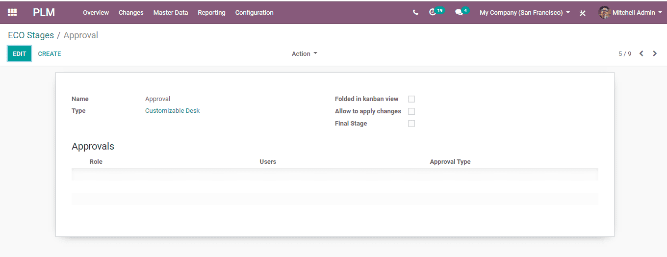 product-lifecycle-management-in-odoo-13-cybrosys