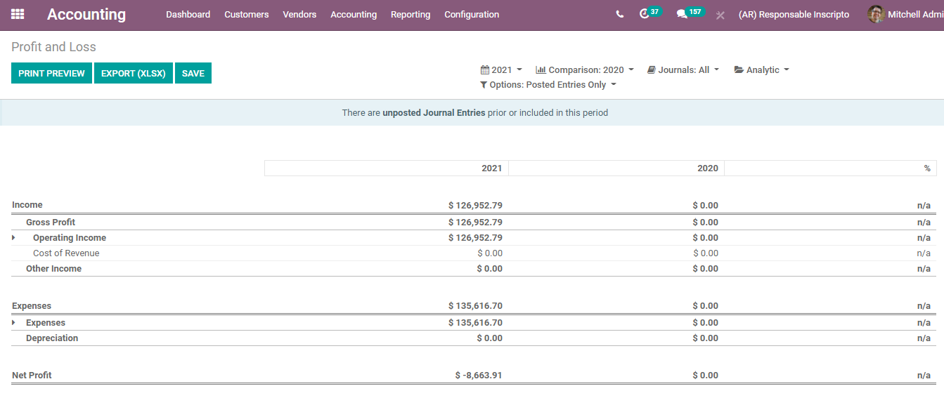 profit-and-loss-management-with-odoo-accounting