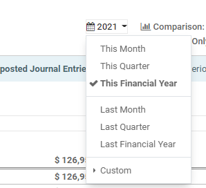 profit-and-loss-management-with-odoo-accounting