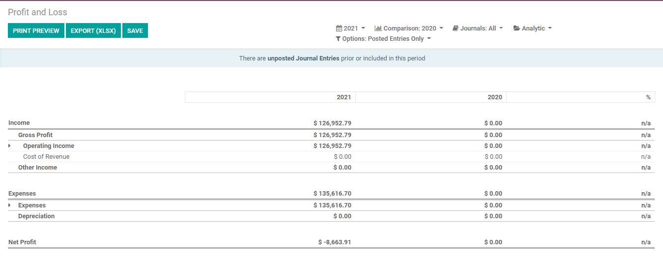 profit-and-loss-management-with-odoo-accounting