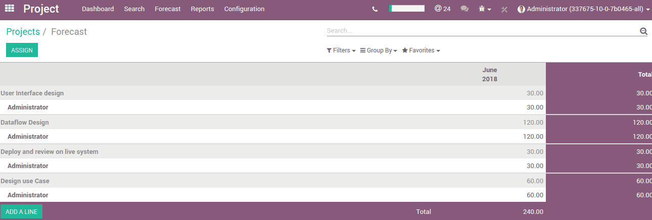 project-forecast-in-odoo-6-cybrosys