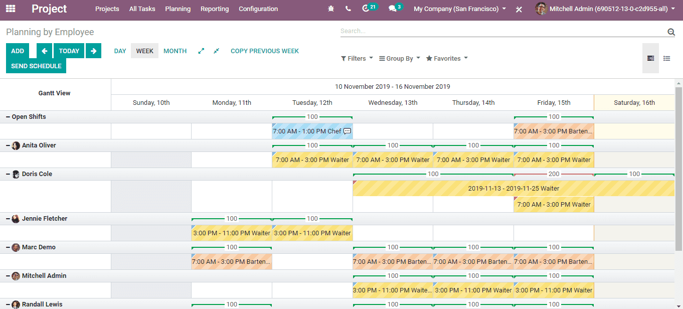 project-management-using-odoo-cybrosys"