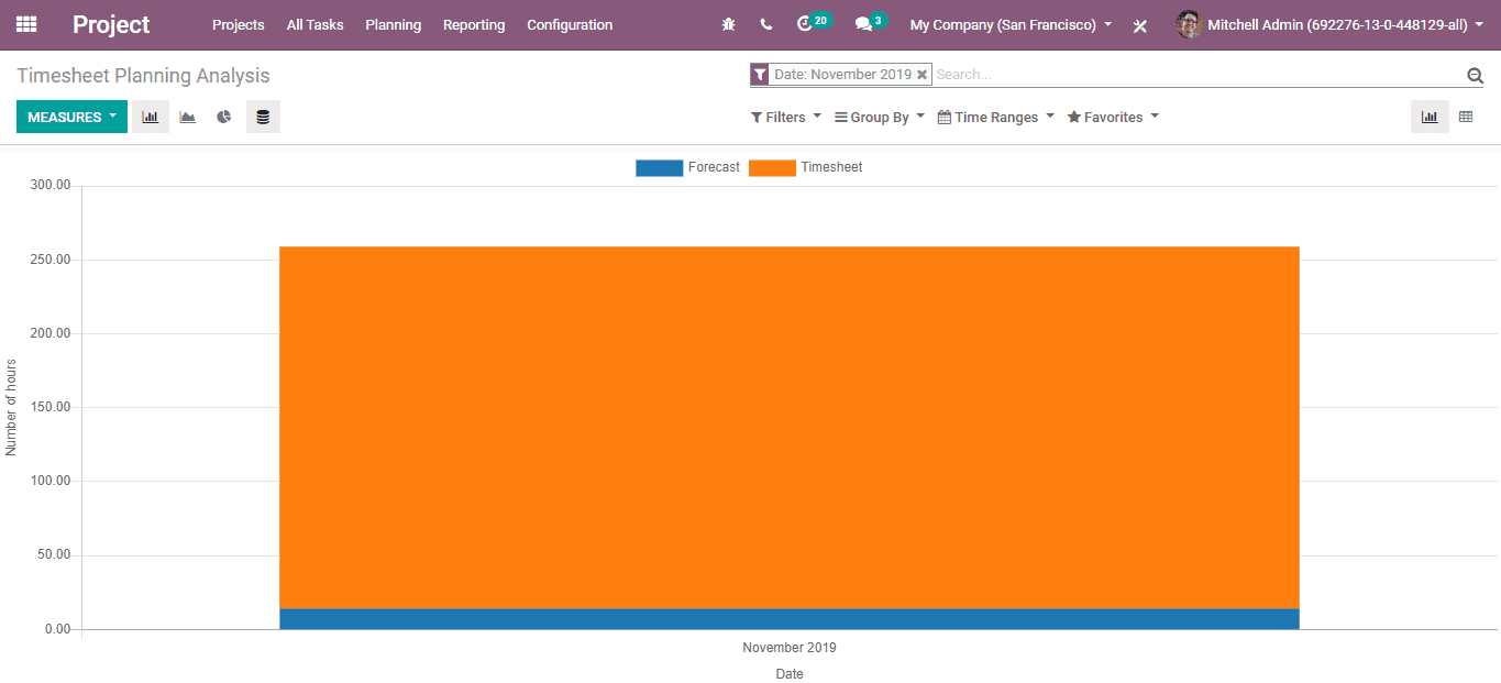 project-management-using-odoo-cybrosys"